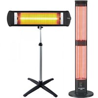 Radiatoare electrice